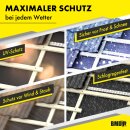 BMD 120g Unterspannbahn Unterdeckbahn 18,75qm (0,75m x 25m)