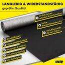 BMD 120g Unterspannbahn Unterdeckbahn 18,75qm (0,75m x 25m)