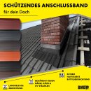 BMD-Kamin- und Wandanschluss 300 mm x 5 lfm.  schwarz (RAL 9005)