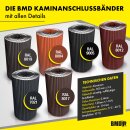 BMD-Kamin- und Wandanschluss 300 mm x 5 lfm.  schwarz (RAL 9005)